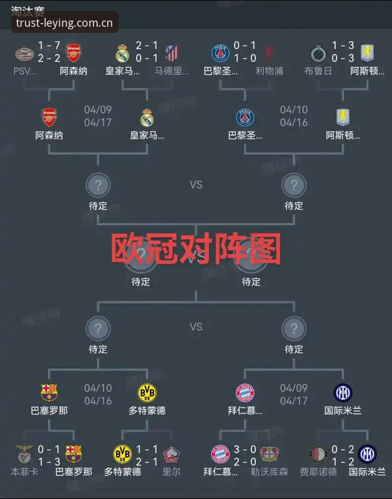 乐盈手机版 欧联杯决赛深度解析:埃梅里的第五冠与维拉复兴之路